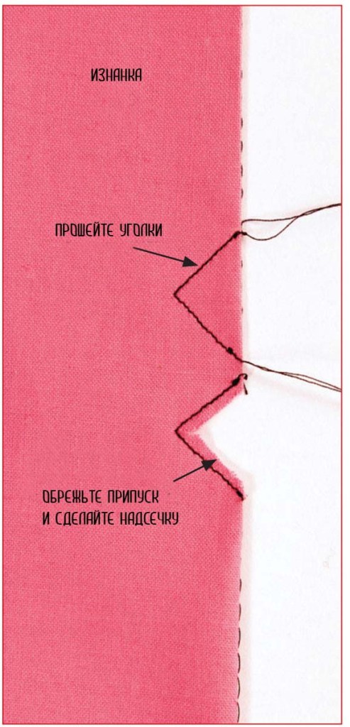Декоративные складки как украшение одежды